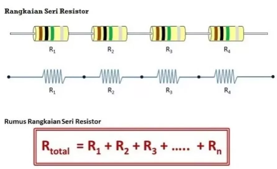 Cara Membuat Rangkaian Seri