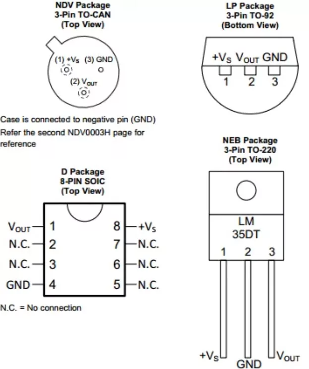 Pengertian Sensor Suhu LM35