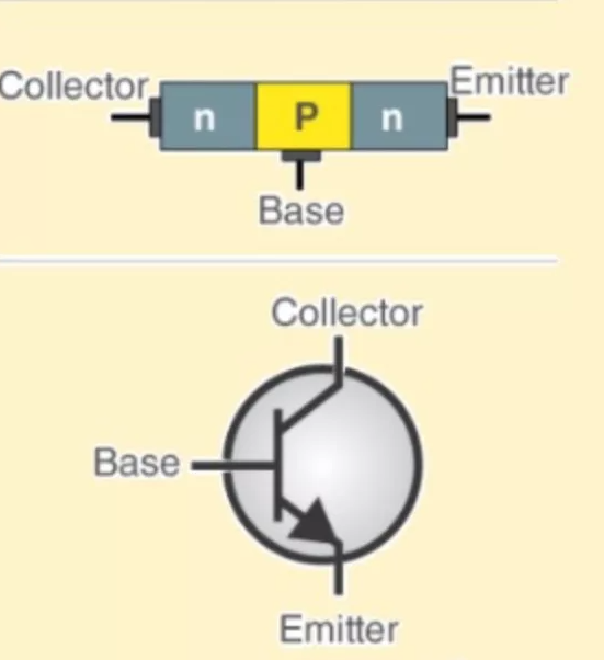 Cara Kerja Transistor NPN