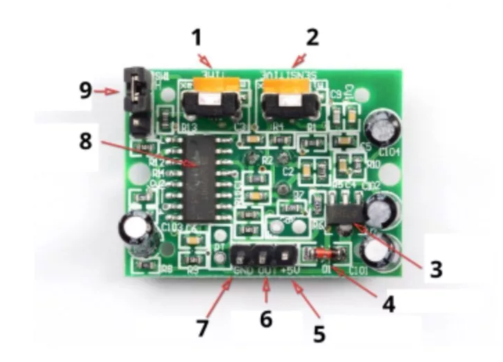 Pengertian Sensor PIR (Passive Infra Red)