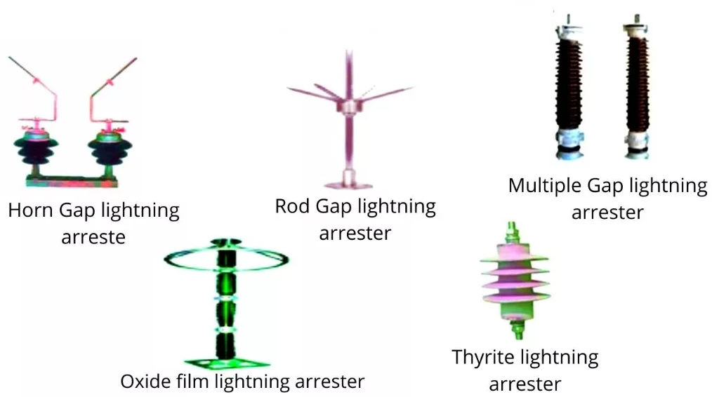 Apa Itu Lightning Arrester