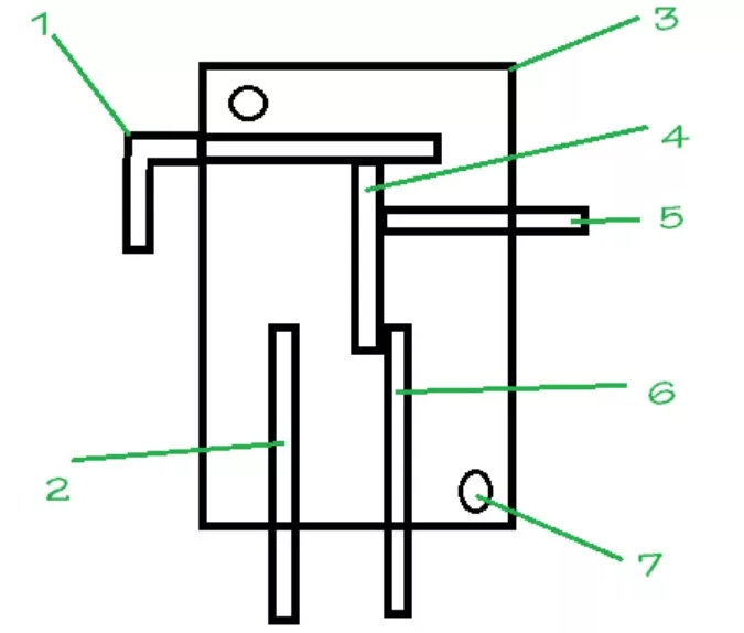 Pengertian Limit Switch