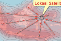 Cara Mencari Arah Satelit Ninmedia