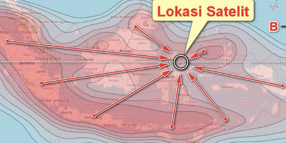 Cara Mencari Arah Satelit Ninmedia