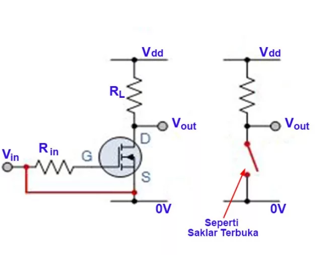 Cara Kerja Mosfet Sebagai Saklar