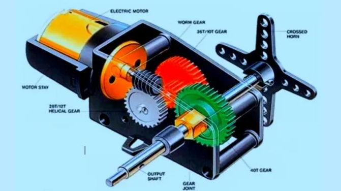 Pengertian Motor Servo