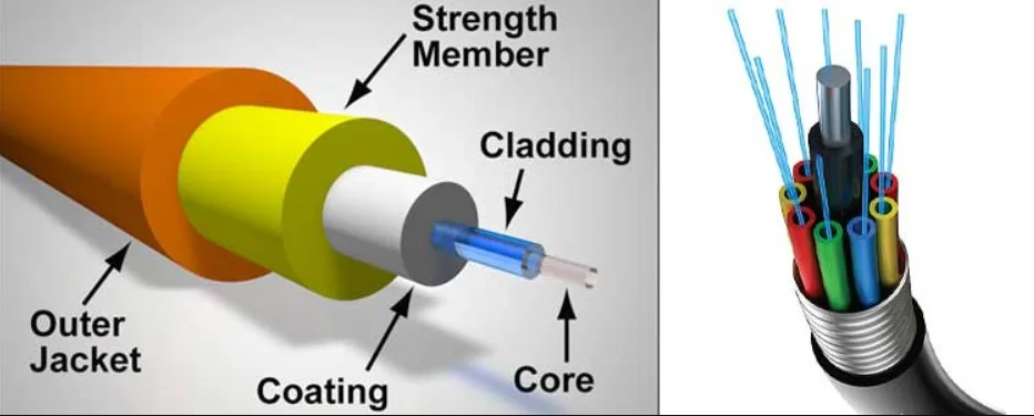 Pengertian Fiber Optik