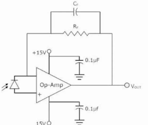 Pengertian Photodiode