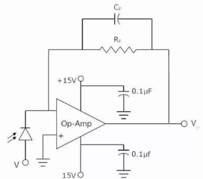 Pengertian Photodiode