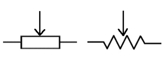 Pengertian Potensiometer