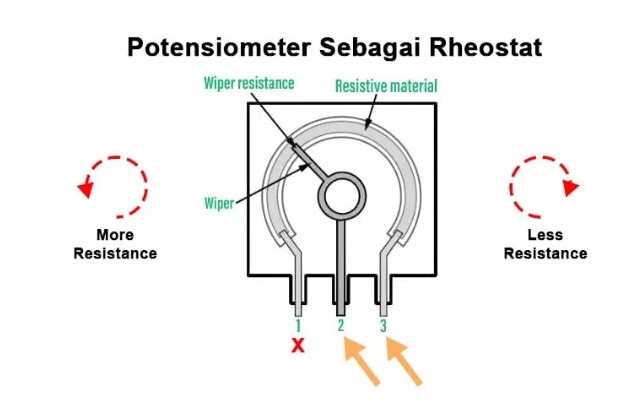 Pengertian Potensiometer