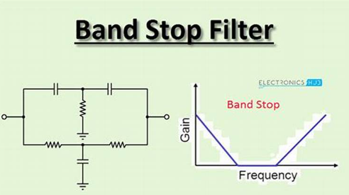 Pengertian Band Stop Filter