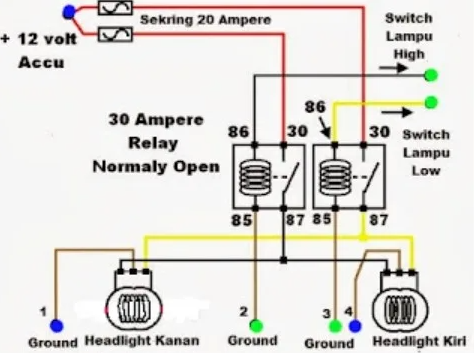 Pengertian Relay Lampu Mobil