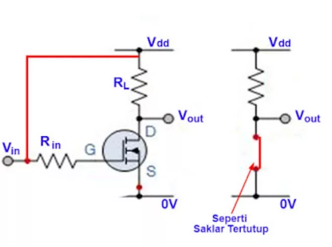 Cara Kerja Mosfet Sebagai Saklar