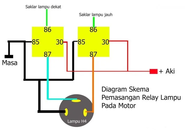 Pengertian Relay Lampu Mobil