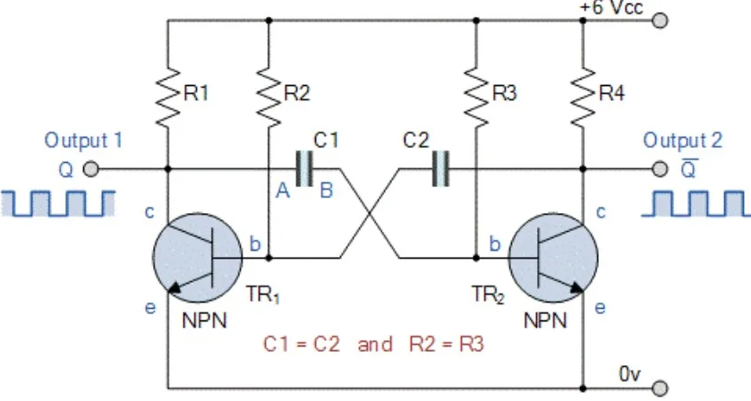 Pengertian Multivibrator