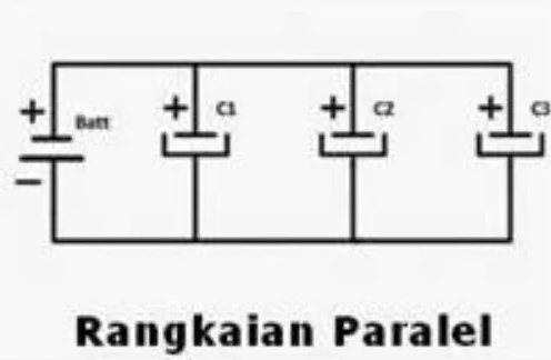 Pengertian Kapasitor Keramik