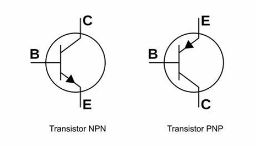 Transistor NPN dan PNP