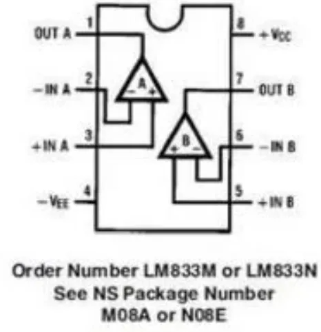 Rangkaian Crossover Aktif dengan IC LM833