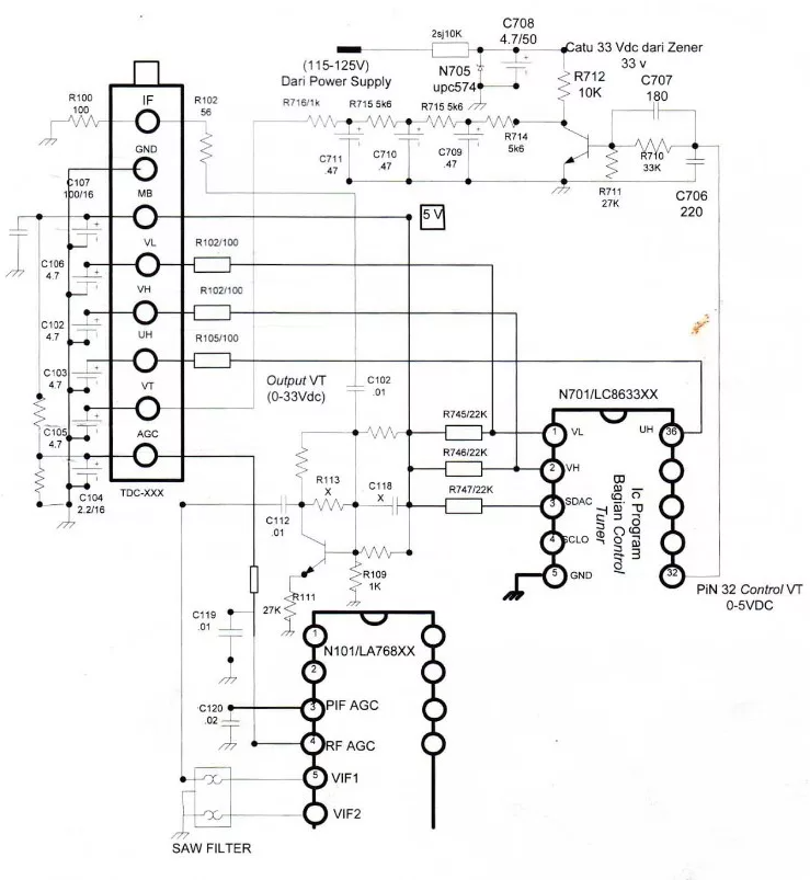 Analisa Kerusakan Tuner TV