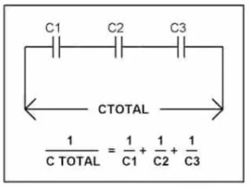 Perbedaan Ohm dan Watt