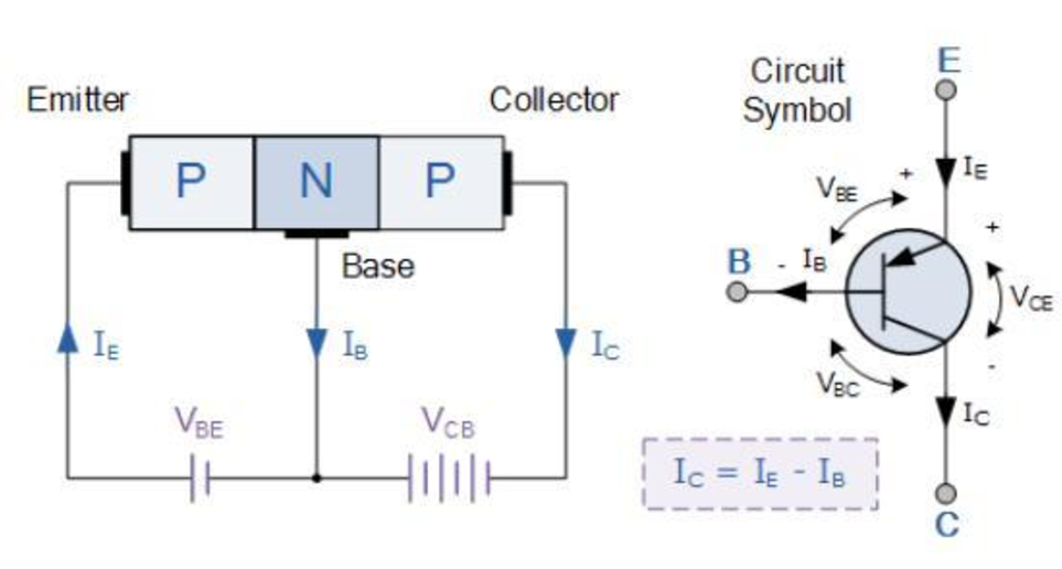 Penggunaan Transistor sebagai Saklar