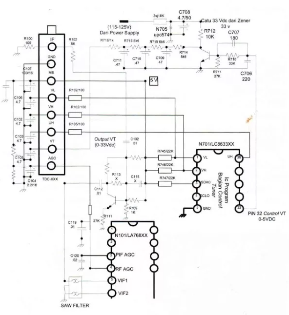 Analisa Kerusakan Tuner TV