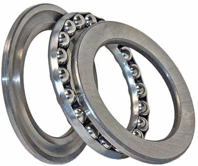 Pengertian Bearing