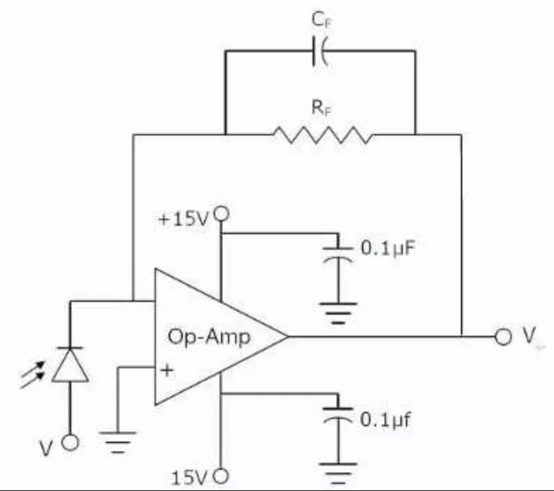 Pengertian Photodiode (Dioda Foto)