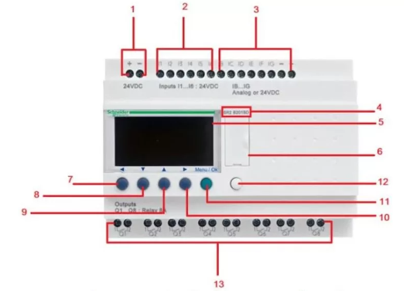 Mengenal Zelio Smart Relay