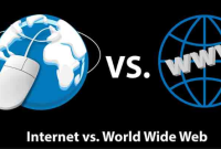 Perbedaan Internet dan World Wide Web (www)