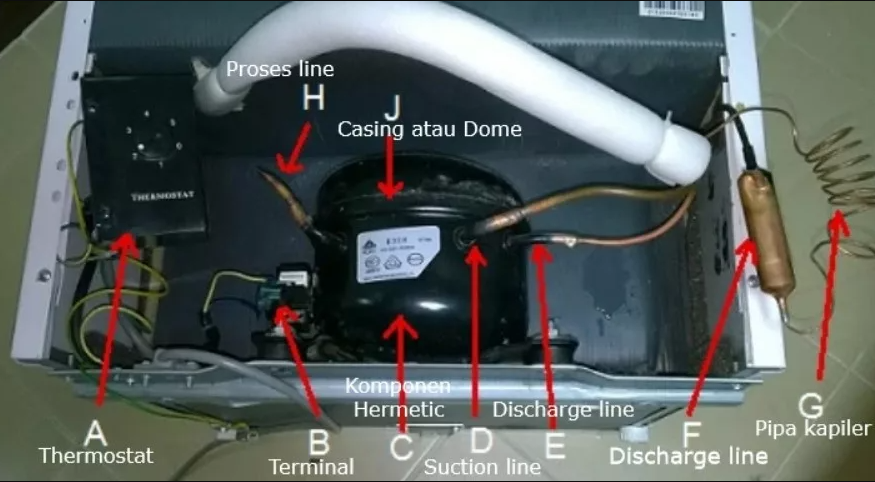 Cara Pasang Kabel Kompresor Kulkas