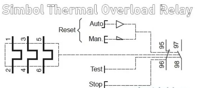 Pengertian Thermal Overload Relay