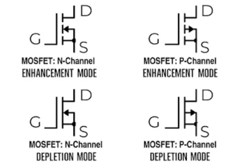 Cara Menguji MOSFET