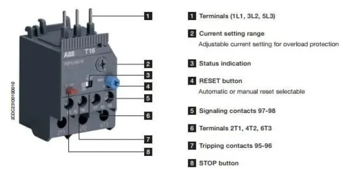 Pengertian Thermal Overload Relay