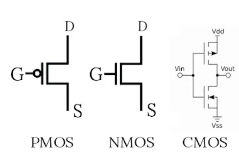 Cara Menguji MOSFET