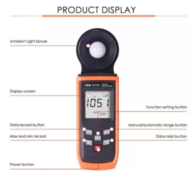 Pengertian Lux Meter