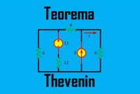 Pengertian Teorema Thevenin