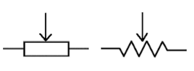 Pengertian Resistor Variabel