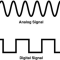 Pengertian Sinyal Analog dan Digital
