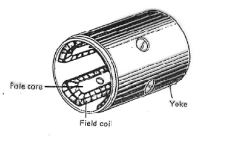 Komponen Motor Starter dan Fungsinya